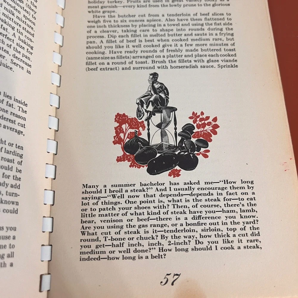 Vintage Wilsons Meat Cookery George Rector Spiral Cookbook Mid Century Recipes